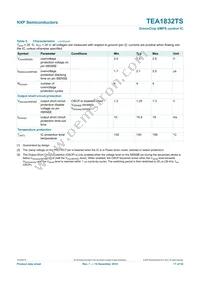 TEA1832TS/1X Datasheet Page 17