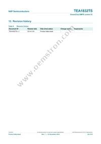 TEA1832TS/1X Datasheet Page 20