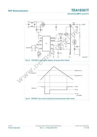 TEA18361T/1J Datasheet Page 17