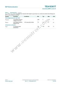 TEA18361T/1J Datasheet Page 23