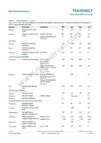 TEA18362LT/1J Datasheet Page 21