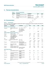 TEA18362T/1J Datasheet Page 19