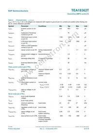 TEA18362T/1J Datasheet Page 20