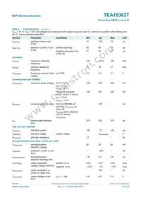 TEA18362T/1J Datasheet Page 21