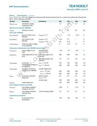 TEA18363LT/1J Datasheet Page 21