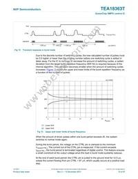 TEA18363T/1J Datasheet Page 15