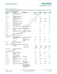 TEA18363T/1J Datasheet Page 19