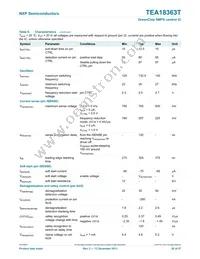 TEA18363T/1J Datasheet Page 20