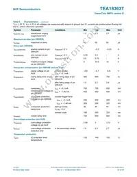 TEA18363T/1J Datasheet Page 21