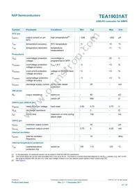 TEA19031AQT/1J Datasheet Page 21