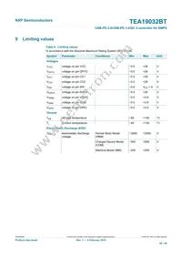 TEA19032BAAT/1J Datasheet Page 20