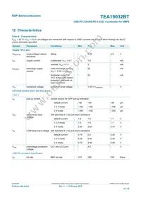 TEA19032BAAT/1J Datasheet Page 22