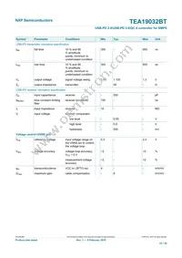 TEA19032BAAT/1J Datasheet Page 23