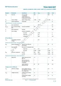 TEA19051BAAT/1J Datasheet Page 23