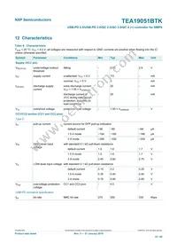 TEA19051BAATK/1J Datasheet Page 23