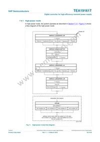 TEA19161T/1Y Datasheet Page 16