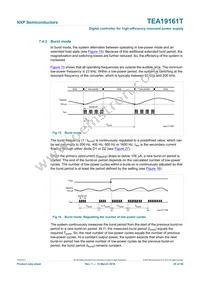 TEA19161T/1Y Datasheet Page 20