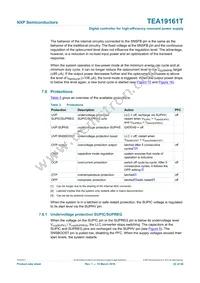 TEA19161T/1Y Datasheet Page 22