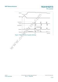 TEA19162T/1J Datasheet Page 15