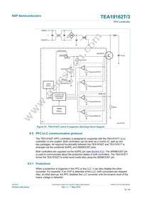 TEA19162T/1J Datasheet Page 16