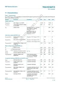TEA19162T/1J Datasheet Page 21