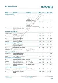 TEA19162T/1J Datasheet Page 23