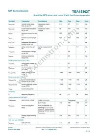 TEA19362T/1J Datasheet Page 20