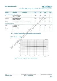 TEA19362T/1J Datasheet Page 22