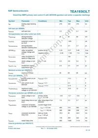 TEA19363LT/1J Datasheet Page 22