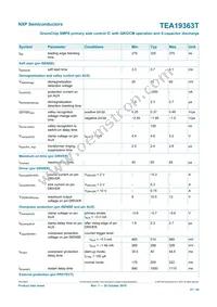 TEA19363T/1J Datasheet Page 21