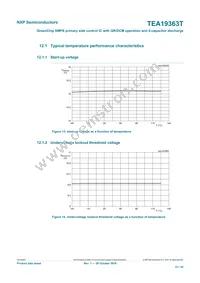 TEA19363T/1J Datasheet Page 23