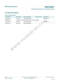 TEA1995T/1J Datasheet Page 15