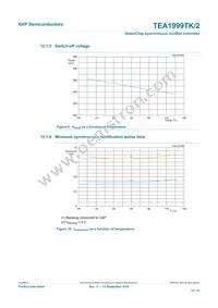 TEA1999TK/1J Datasheet Page 14