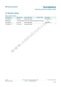 TEA1999TK/1J Datasheet Page 18