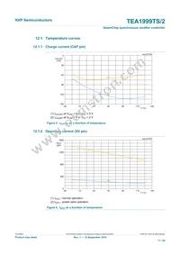 TEA1999TS/2H Datasheet Page 11