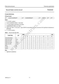 TEA6320T/V1 Datasheet Page 11