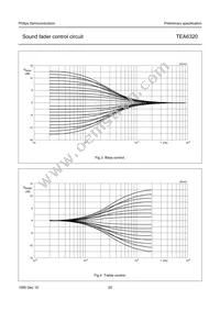 TEA6320T/V1 Datasheet Page 20