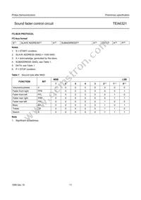 TEA6321T/V1 Datasheet Page 11