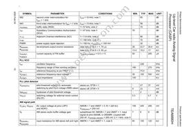 TEA6880H/V2 Datasheet Page 15