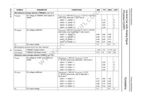 TEA6886HL/V2 Datasheet Page 18