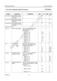 TEF6890H/V3 Datasheet Page 16