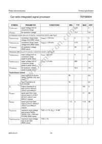 TEF6890H/V3 Datasheet Page 18