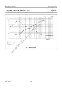 TEF6890H/V3 Datasheet Page 23