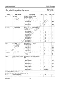 TEF6892H/V3 Datasheet Page 17