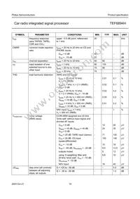 TEF6894H/V3 Datasheet Page 19