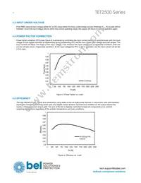 TET2500-12-086RA Datasheet Page 4