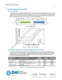 TET2500-12-086RA Datasheet Page 21