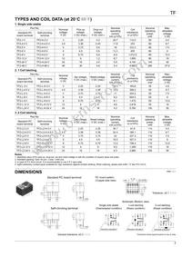 TF2-5V Datasheet Page 2