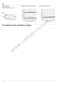 TF2-5V Datasheet Page 5