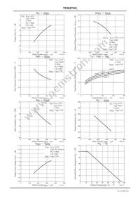 TF202THC-4-TL-H Datasheet Page 4